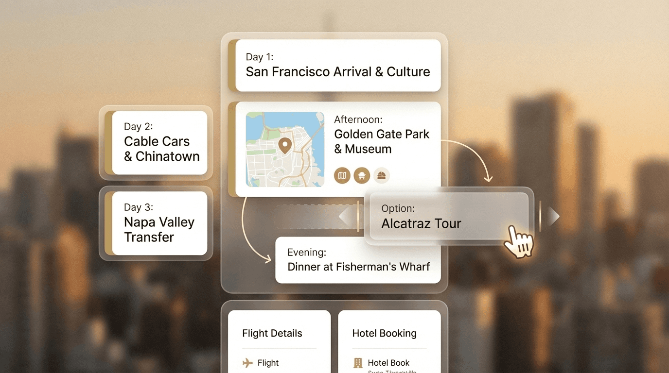 San Francisco-centric elastic itinerary builder visual